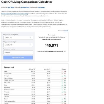 Cost of Living Calculator