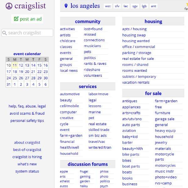 Craigslist Real Estate