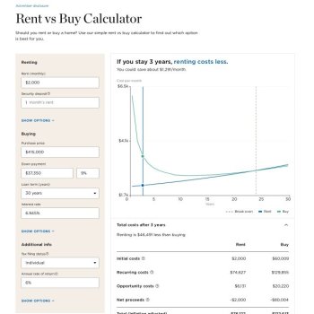 Rent vs Buy Calculator