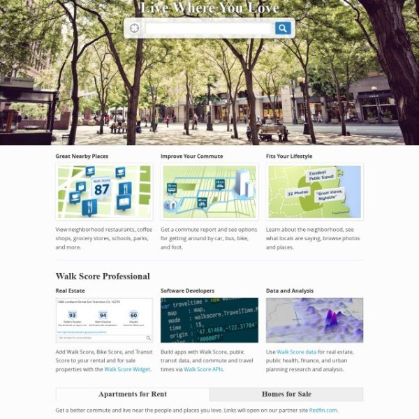 Walk Score Tool